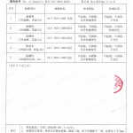 大理重防腐地坪,大理超强耐腐蚀涂料-缩略图4